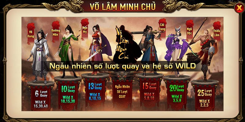 Nổ hũ Jackpot Võ Lâm Minh Chủ