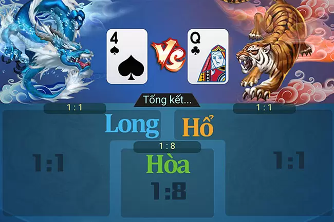 long ho iwin